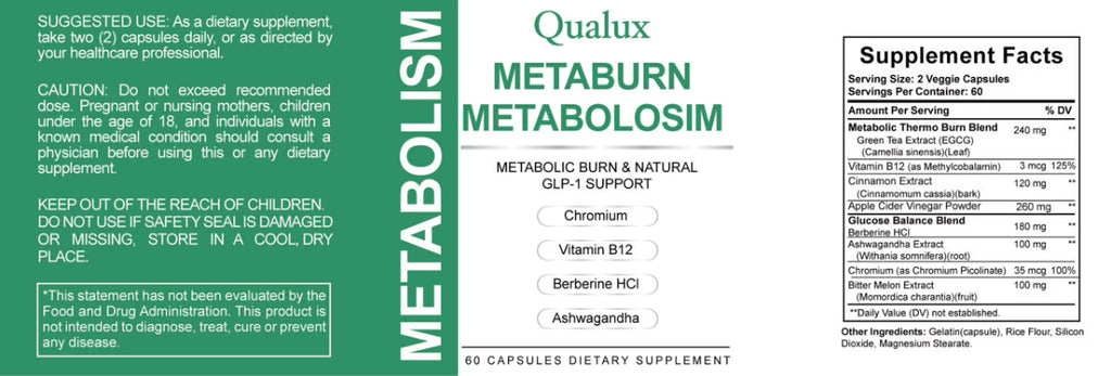 Metaburn metabolism
