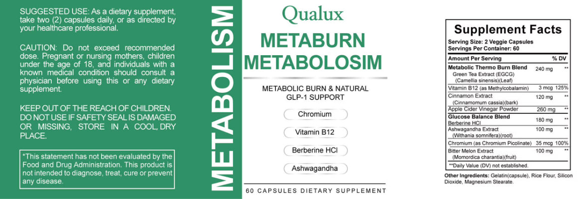 Metaburn metabolism